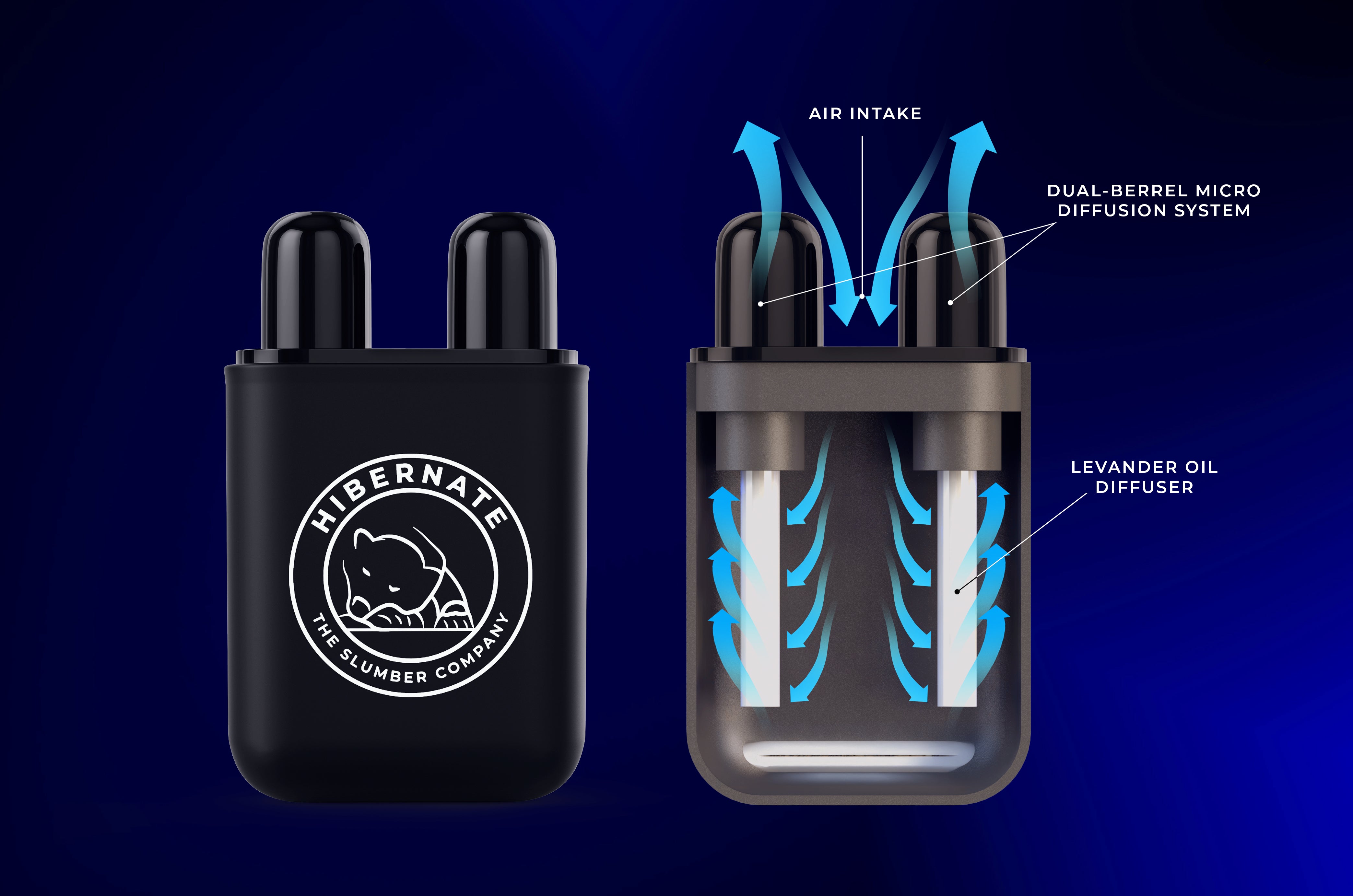 SnoreRelief 360